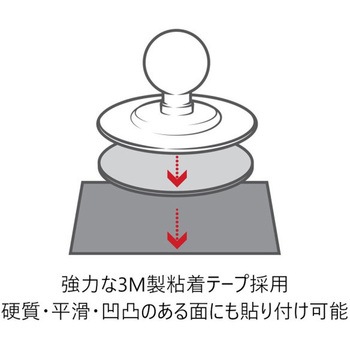 ベースパーツ ラムマウント