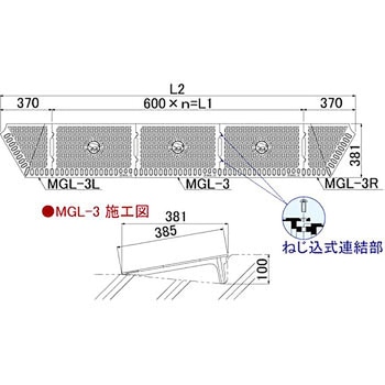 ラクラクスロープ T-2荷重(乗用車)用 連結式 第一機材