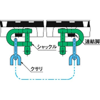 DGTSU用シャックル・クサリセット 第一機材