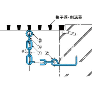 DGS用クサリ 第一機材