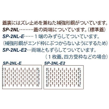 SP-2NL-E2-30 L=500 ステンレス排水ピットカバー 1枚 第一機材 【通販