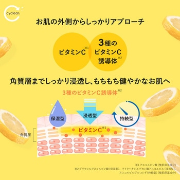 cyclear ビタミンC ライトアップ UVエッセンス 熊野油脂