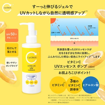 cyclear ビタミンC ライトアップ UVエッセンス 熊野油脂
