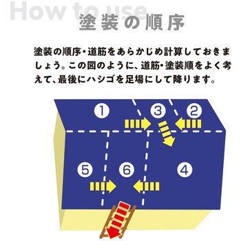 377655503070 水性シリコン遮熱屋根用 水性屋根用塗料 (つやあり) 1缶