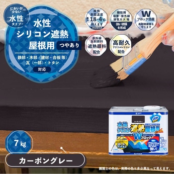 水性シリコン遮熱屋根用 水性屋根用塗料 (つやあり) カンペハピオ