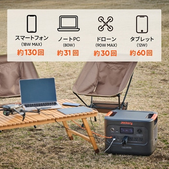 Jackery ポータブル電源 3000 New(容量3072Wh/定格出力3000W) Jackery(ジャクリ)