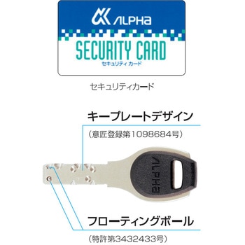 FBロック アルファ