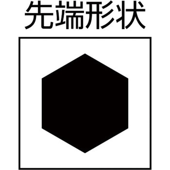 六角ブレード Wiha(ビーハ/ノガ)