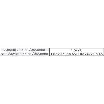 替刃(P-929用) ホーザン