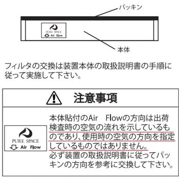 PS-01-1AD HEPAフィルター 1台 アズワン 【通販モノタロウ】