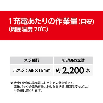 18V充電式インパクトドライバー - 京セラインダストリアルツールズ(旧:リョービ)