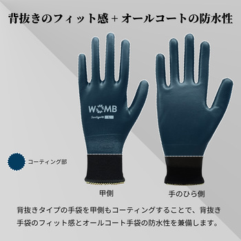 ポリウレタン手袋 WOMB-UFT L トワロン(TOWA/東和コーポレーション)