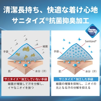 ポリウレタン手袋 WOMB-UFT トワロン(TOWA/東和コーポレーション)