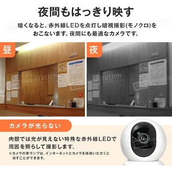 SecuSTATION モニター付き無線接続防犯カメラセット 屋内用カメラ1台セット SecuSTATION