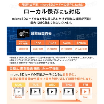 SecuSTATION モニター付き無線接続防犯カメラセット 屋内用カメラ1台セット SecuSTATION
