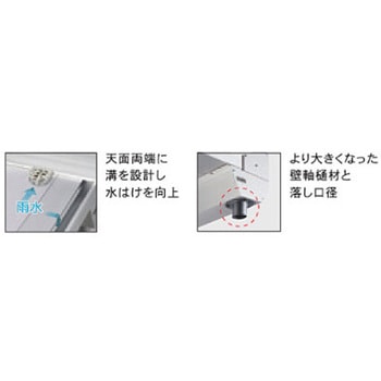アルミ軽量ひさし RSKB2(後勾配) Bulls(ブルズ)