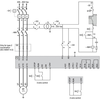 シュナイダーエレクトリック(Schneider Electric) Altistart ATS430シリーズ ソフトスターター 110A AC208-600V 制御電圧AC110-230V シュナイダーエレクトリック