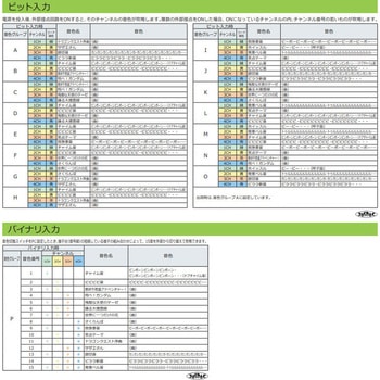 薄型ボディ コーンスピーカー型 電子音警報器 XVSA9シリーズ アロー(シュナイダーエレクトリック)