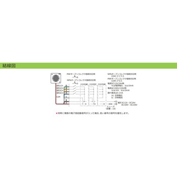 薄型ボディ コーンスピーカー型 電子音警報器 XVSA9シリーズ アロー(シュナイダーエレクトリック)
