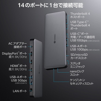 ドッキングステーション 14in1 4画面同時出力(3画面拡張) Thunderbolt4対応 高速データ転送 エレコム