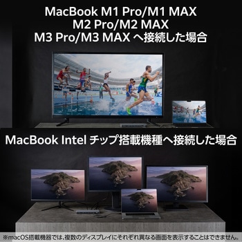 ドッキングステーション 14in1 4画面同時出力(3画面拡張) Thunderbolt4対応 高速データ転送 エレコム