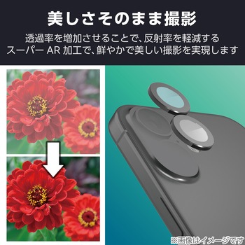 iPhone 16e カメラフィルム ガラス 高透明 光反射軽減 表面硬度10H 指紋防止 飛散防止 - エレコム