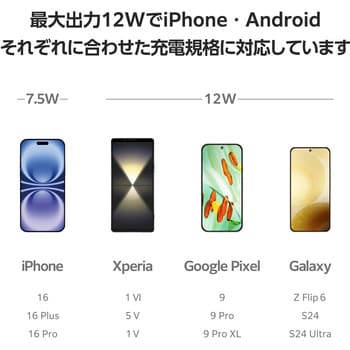 ワイヤレス充電器 Qi 認証 12W/10W/7.5W/5W 卓上 充電器 ケーブル付属 1m 置くだけ充電 薄型 コンパクト エレコム