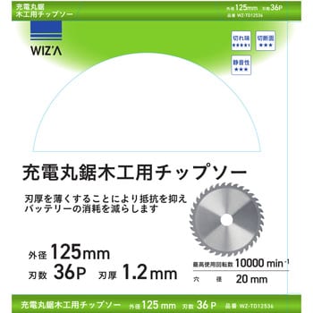 チップソー WIZ'A