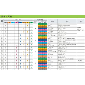 中型多音色電子音警報器 シュナイダーエレクトリック