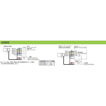 中型多音色電子音警報器 シュナイダーエレクトリック