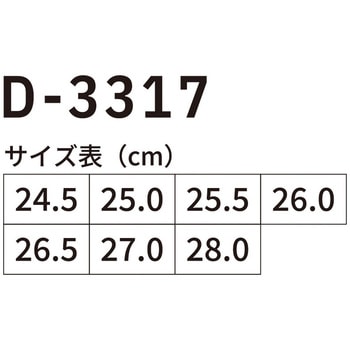 セーフティースニーカー Dickies(ディッキーズ)