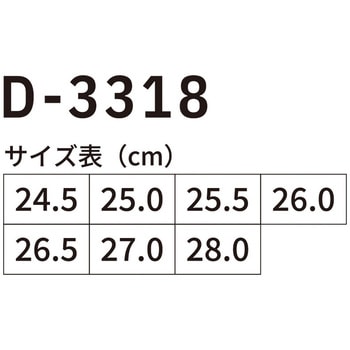 セーフティースニーカー ミドル Dickies(ディッキーズ)