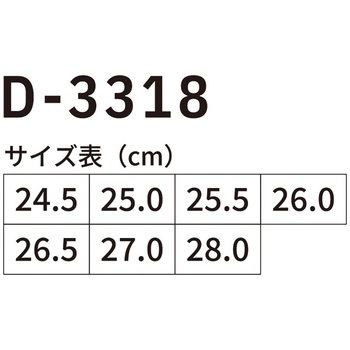 セーフティースニーカー ミドル Dickies(ディッキーズ)