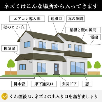 バルサン ネズミよけ・不快害虫駆除 バルサン