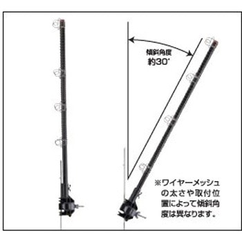 エレキポール30セット 末松電子製作所