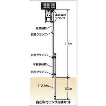 自在取付ロング支柱セット 末松電子製作所