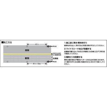 マイナス強化シート60cm×50m 末松電子製作所