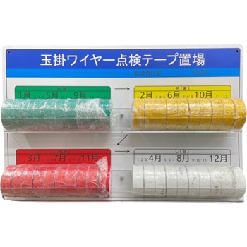 みぎあしボード(玉掛ワイヤー点検テープ置場) YUYPRO