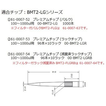 PG2-1000 ピペットガイ 1本 アズワン 【通販サイトMonotaRO】