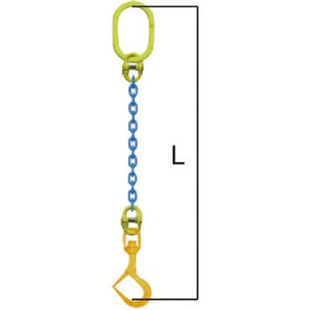 敷き鉄板吊り用チェーンスリングセット マーテック