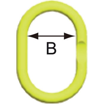 敷き鉄板吊り用チェーンスリングセット マーテック