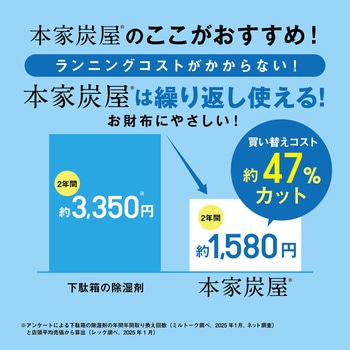 本家炭屋 調湿・消臭木炭 LEC(レック)