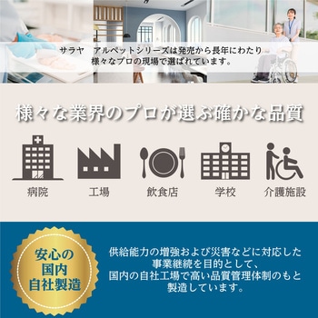 アルペット手指消毒用α600mLUDMD用 SARAYA(サラヤ)
