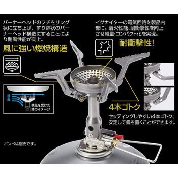 SOD-320 SOTO AMICUS(アミカス) 新富士バーナー 圧電 外径