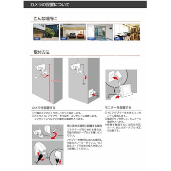 CMS-7110 ワイヤレスカメラモニターセット 防犯 ホームセキュリティ 防沫 HDD録画 スマホ連携 ELPA 防水・暗視型 接続台数(カメラ受信数)最大4台  焦点距離3.6mm CMS-7110 - 【通販モノタロウ】