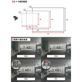 CMS-C70 増設用ワイヤレス防犯カメラ ELPA 集音マイク付き仕様 防水 