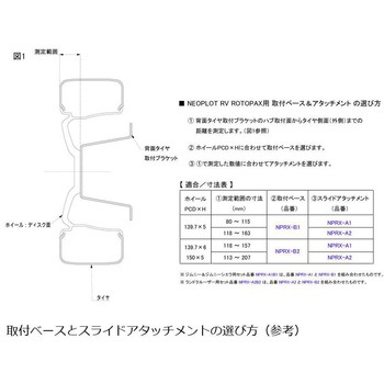RotopaX用 スライドアタッチメント ネオプロト(NEOPLOT)