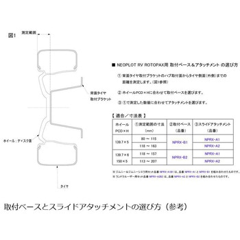 RotopaX用 取付ベース ネオプロト(NEOPLOT)