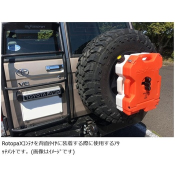 RotopaX用 取付ベース ネオプロト(NEOPLOT)