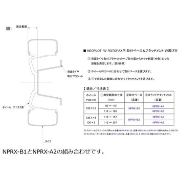 RotopaX用取付ブラケットセット ネオプロト(NEOPLOT)